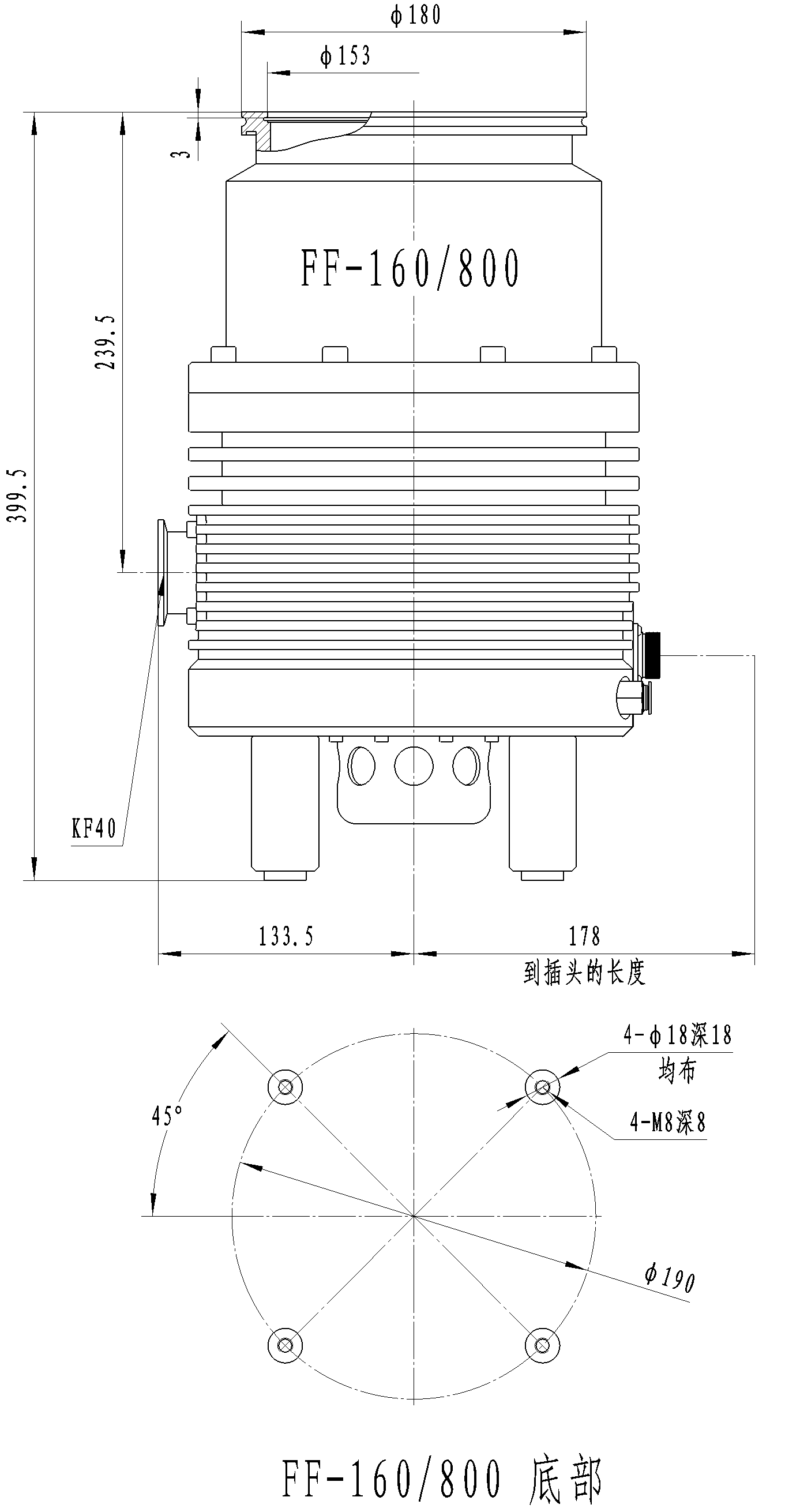 FF160/800